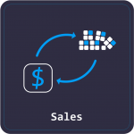 Euclidox Sales Solutions